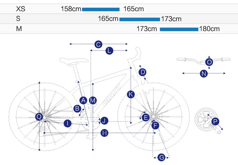 thông số kỹ thuật xe đạp giant rincon X 2020